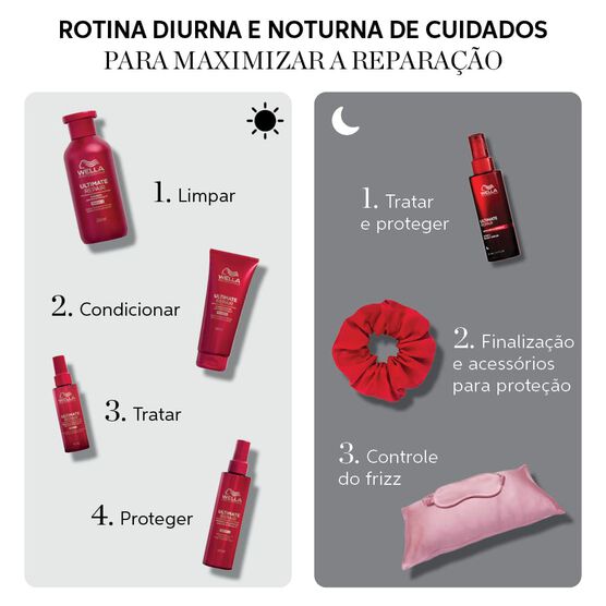 ULTIMATE REPAIR ULTIMATE NIGHT SERU 95ML